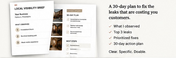 Editorial mockup of the Local Visibility Brief showing observations, top leaks, priorities, and a 30-day plan