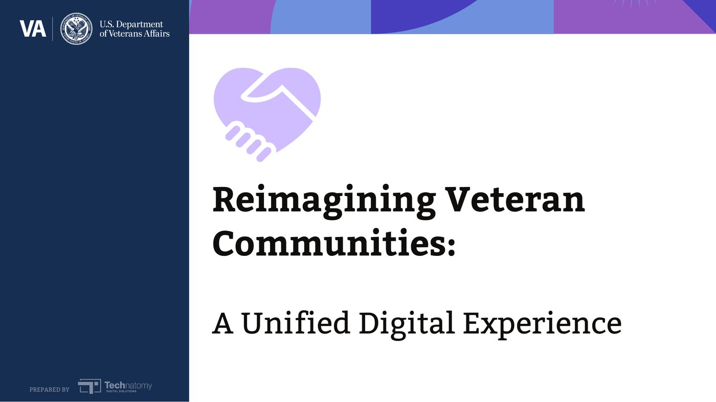 Title slide of the 2024 presentation: 'Reimagining Veteran Communities: A Unified Digital Experience,' prepared by Technatomy, September 2024